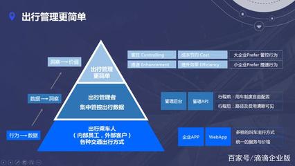 拥抱‘反脆弱’ 共享服务中心的进击之路