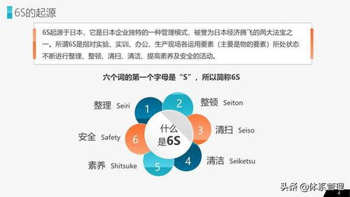 高效员工管理 企业办公室与工厂车间培训指南