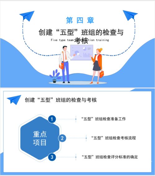 企业管理之‘五型’班组建设 从理论到实践的指南