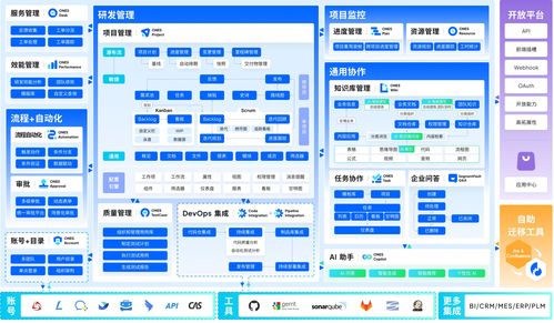2026年企业知识库管理工具选型 主流产品能力与适用场景测评