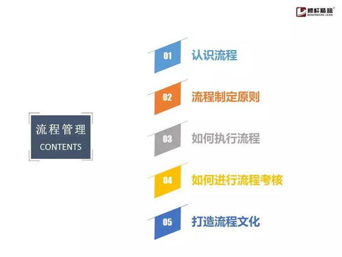企业流程管理为何步履维艰？这份实用手册一次性讲透