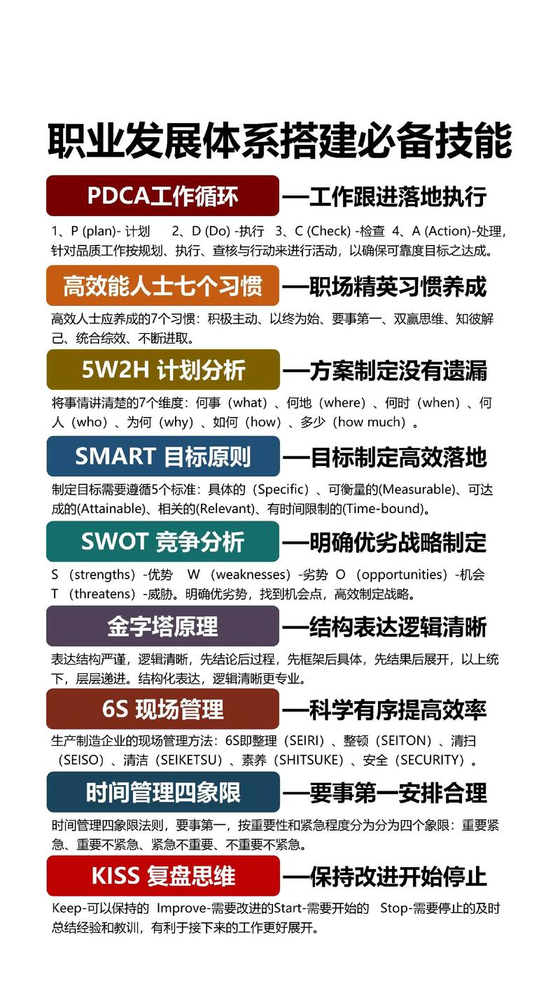 企业管理体系全集 1300套培训PPT课件打造卓越管理能力